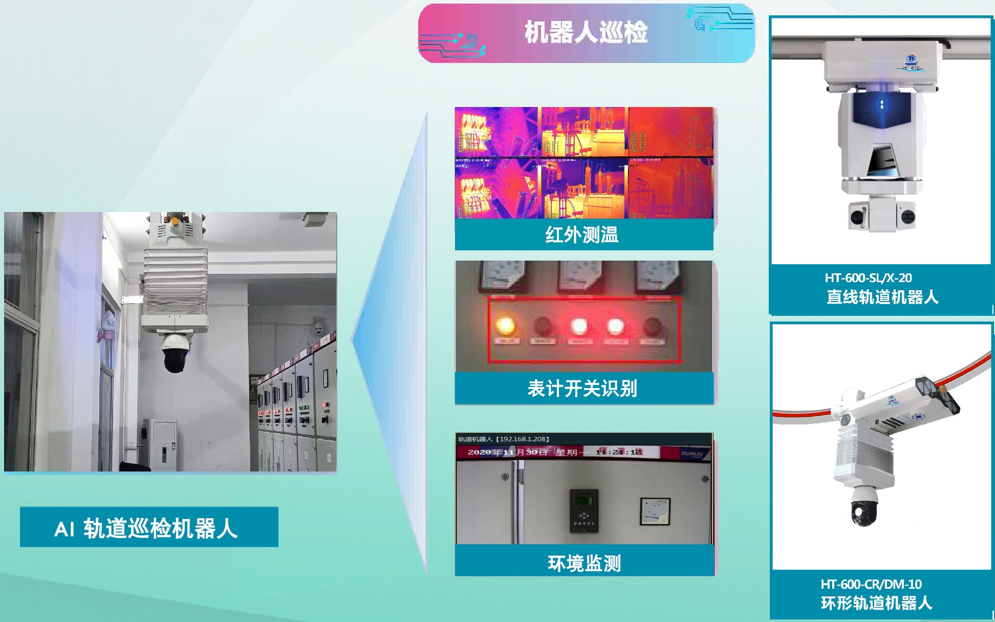 解决方案